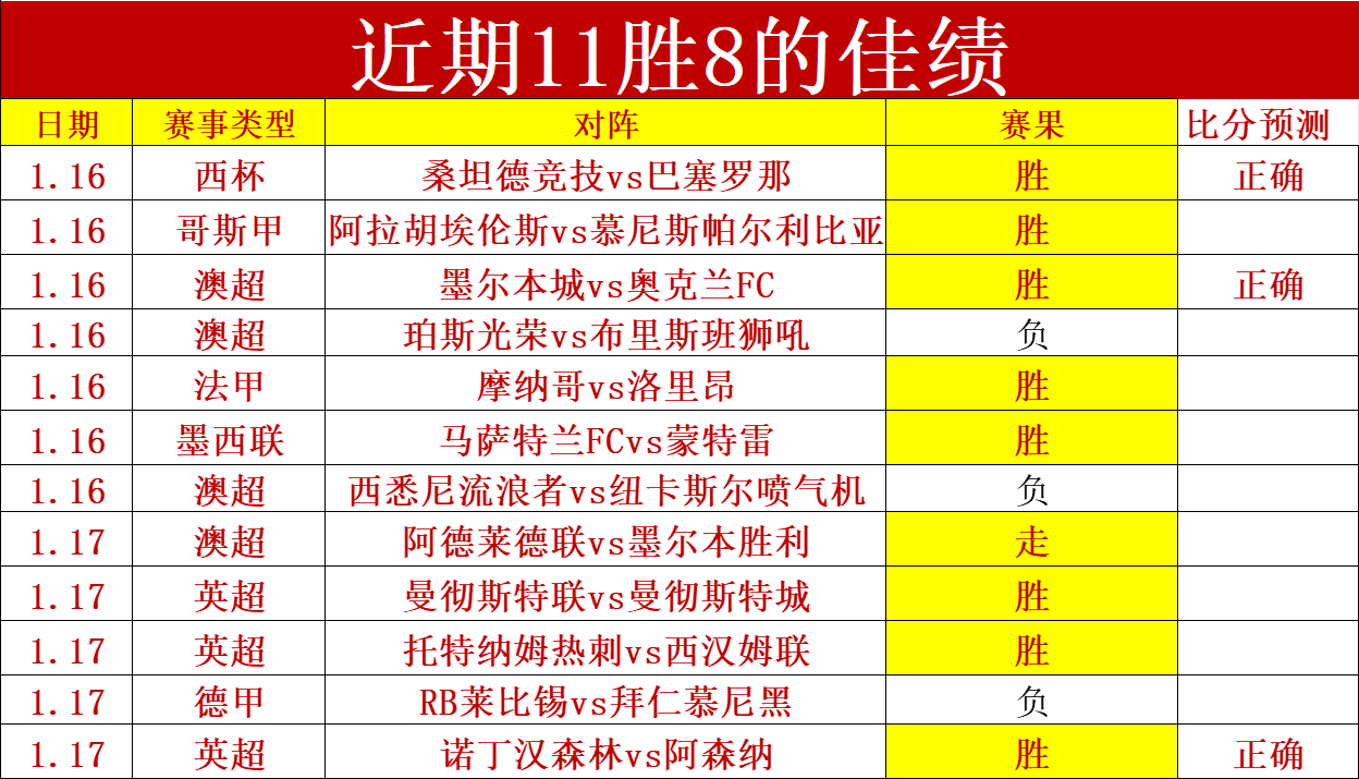 柬埔寨司令,传承非洪森,家族新传人,皇冠体育app下载,皇冠体育官网,澳门皇冠体育,bet皇冠体育在线
