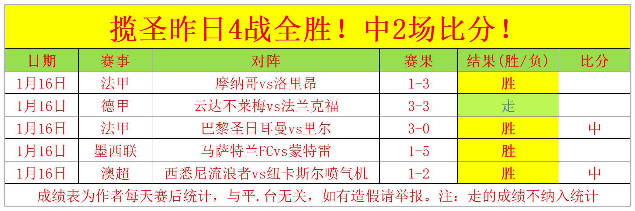 揭秘非洲杯,巅峰之师,萨拉赫领航,皇冠体育app下载,皇冠体育官网,澳门皇冠体育,bet皇冠体育在线