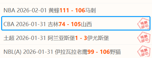 篮球盛宴,豪取,每日精选赛,皇冠体育app下载,皇冠体育官网,澳门皇冠体育,bet皇冠体育在线