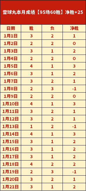 独家,周日,意甲前瞻,皇冠体育app下载,皇冠体育官网,澳门皇冠体育,bet皇冠体育在线