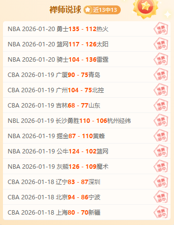 赛事分析,火箭对战国,王前瞻,皇冠体育app下载,皇冠体育官网,澳门皇冠体育,bet皇冠体育在线