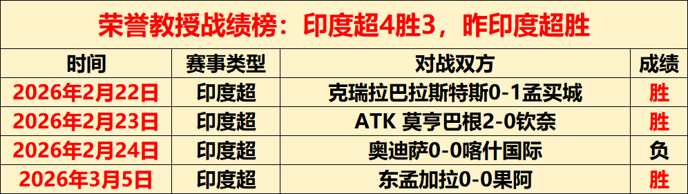 足球盛宴散,发独特魅力,皇冠体育app下载,皇冠体育app下载,皇冠体育官网,澳门皇冠体育,bet皇冠体育在线