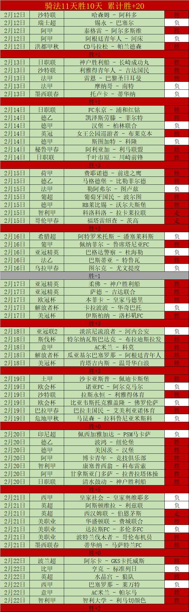 亚冬会,康一凡呼吁,志愿者展现,皇冠体育app下载,皇冠体育官网,澳门皇冠体育,bet皇冠体育在线