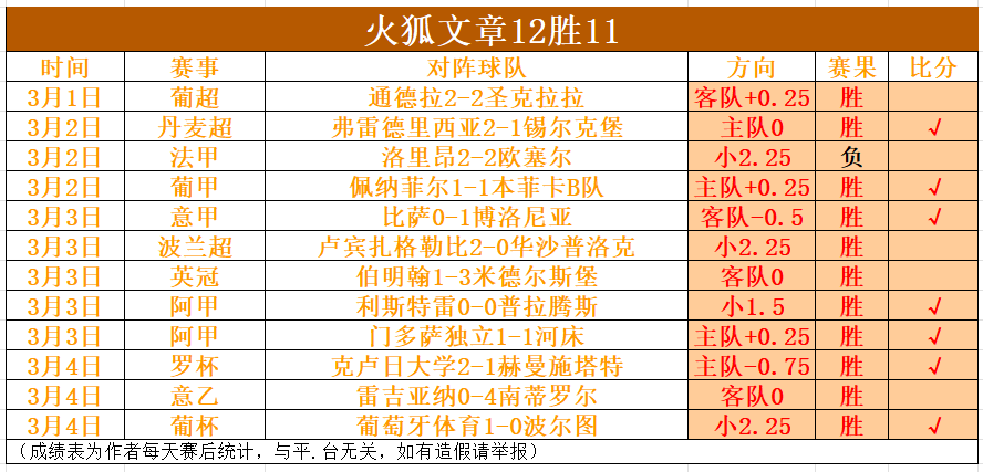 曼联青训曾,岁帕尔默擦,肩而过,皇冠体育app下载,皇冠体育官网,澳门皇冠体育,bet皇冠体育在线