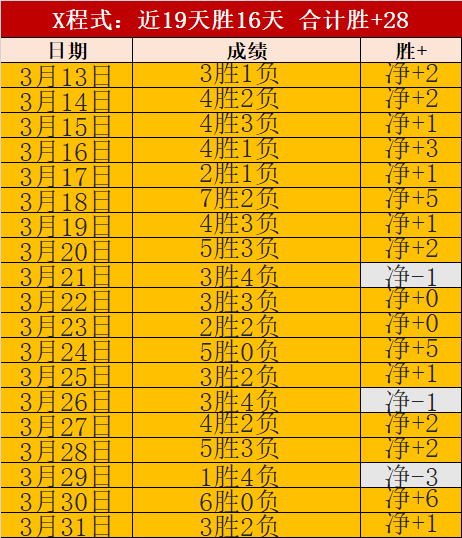 曼联客场,负于诺丁汉,森林,皇冠体育app下载,皇冠体育官网,澳门皇冠体育,bet皇冠体育在线