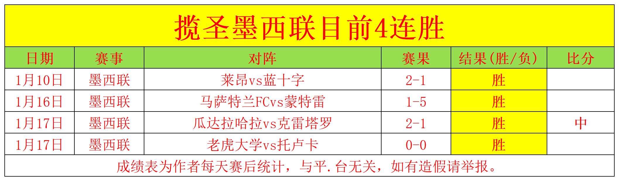 意媒曝,卡拉菲奥里,恐伤及膝盖,皇冠体育app下载,皇冠体育官网,澳门皇冠体育,bet皇冠体育在线