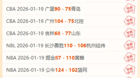 NBA赛事分析：火箭对战国王前瞻