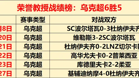 皇冠体育app下载