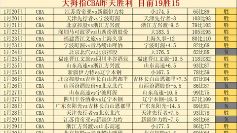 皇冠体育app下载