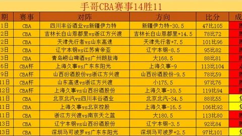 [国内足球赛事]优质竞技助力中国足球进步]