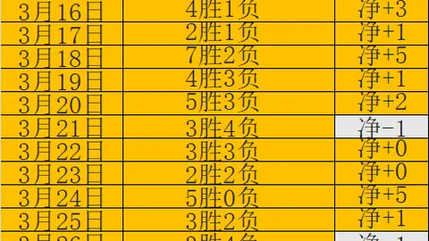 皇冠体育app下载